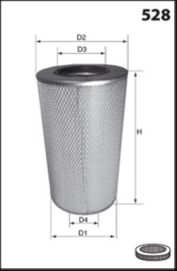 MECAFILTER FA3218