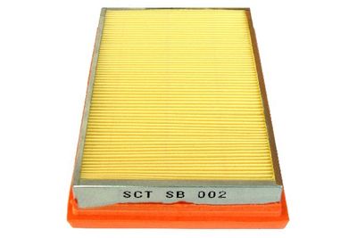 SCT - MANNOL SB 002