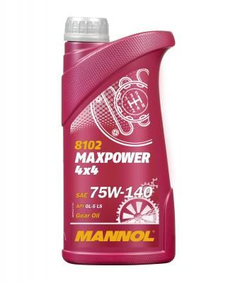 SCT - MANNOL MN8102