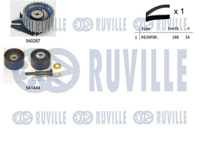 RUVILLE 550124