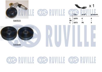 RUVILLE 570078