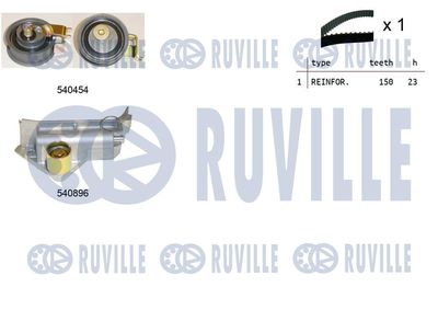 RUVILLE 550104