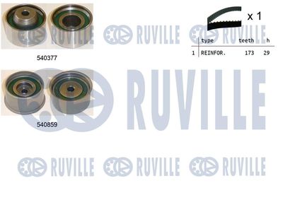 RUVILLE 550440