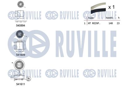 RUVILLE 550319