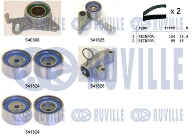 RUVILLE 550300
