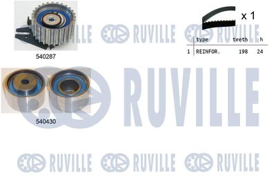 RUVILLE 550375