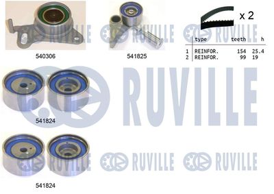 RUVILLE 550301
