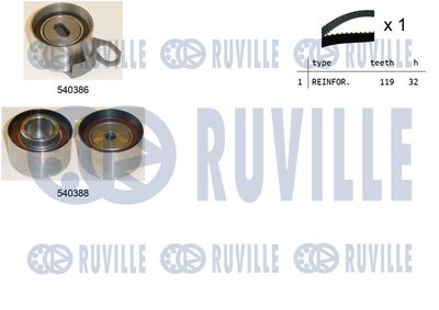 RUVILLE 550206