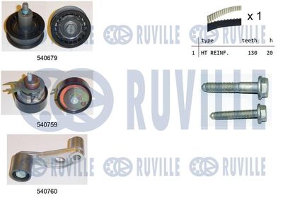 RUVILLE 550396