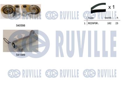 RUVILLE 550267