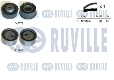 RUVILLE 550487