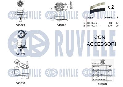 RUVILLE 5501362