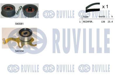 RUVILLE 550223