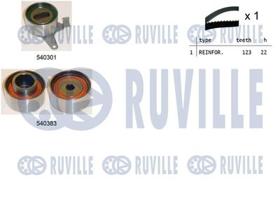 RUVILLE 550446