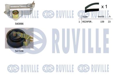 RUVILLE 550251