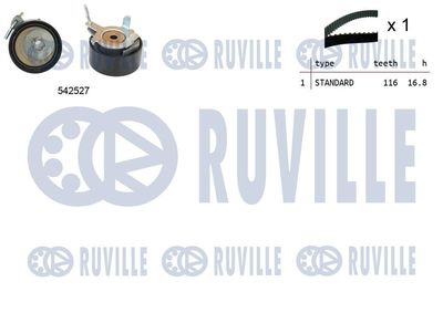RUVILLE 550505