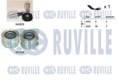 RUVILLE 570129