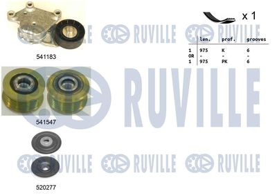 RUVILLE 570167