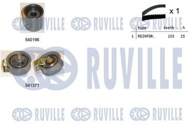 RUVILLE 550107