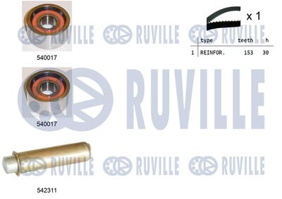 RUVILLE 550393