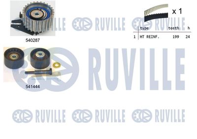 RUVILLE 550260