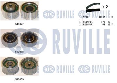 RUVILLE 550477