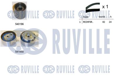 RUVILLE 550387
