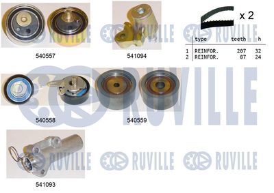 RUVILLE 550285