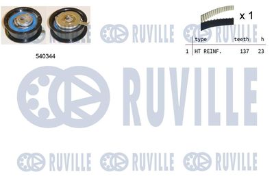 RUVILLE 550115