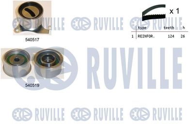 RUVILLE 550443