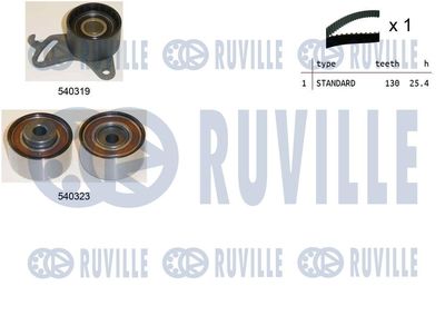 RUVILLE 550068