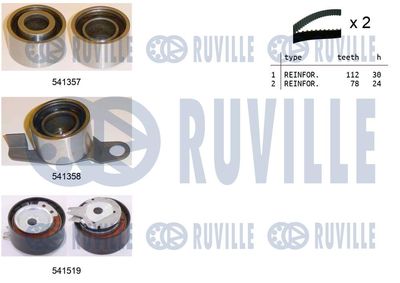 RUVILLE 550152
