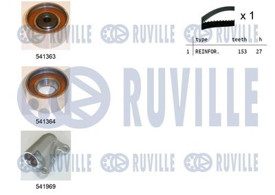 RUVILLE 550308