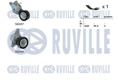 RUVILLE 570191