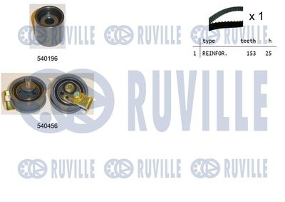 RUVILLE 550105