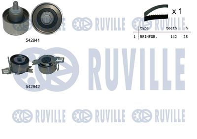 RUVILLE 550510