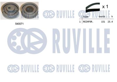 RUVILLE 550187