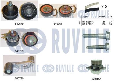 RUVILLE 5501161