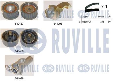 RUVILLE 550253