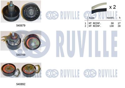 RUVILLE 550381