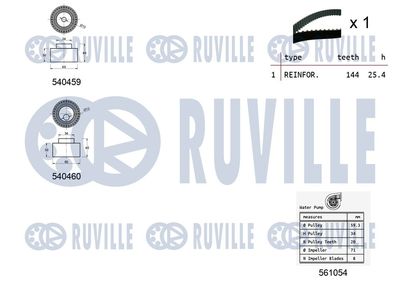 RUVILLE 5502941
