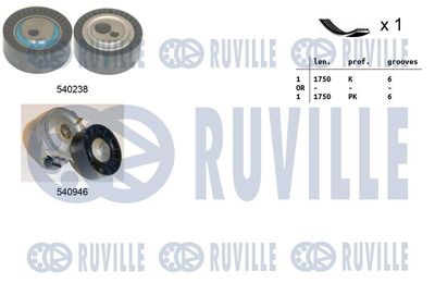 RUVILLE 570087