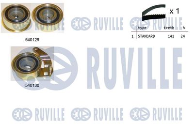 RUVILLE 550192