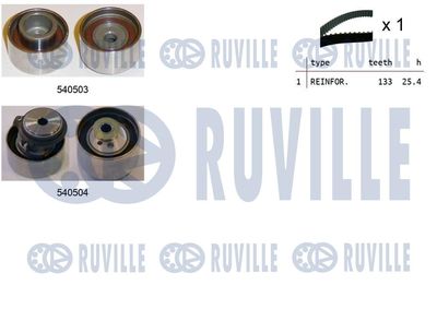 RUVILLE 550401
