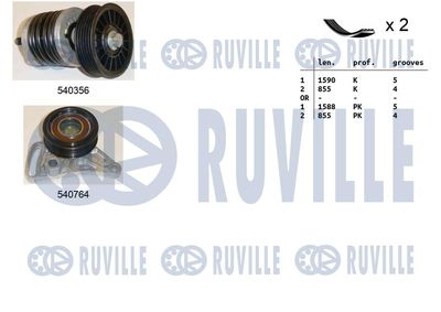 RUVILLE 570177