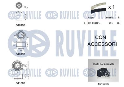 RUVILLE 5505041