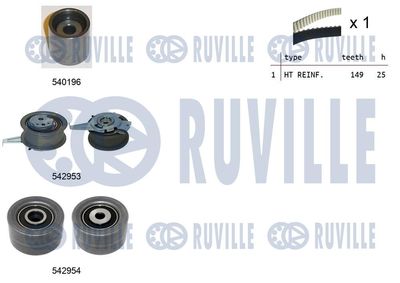 RUVILLE 550508