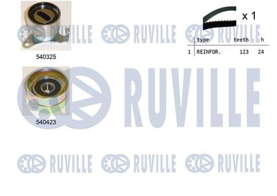 RUVILLE 550191