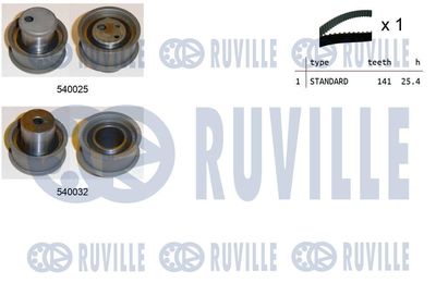 RUVILLE 550180