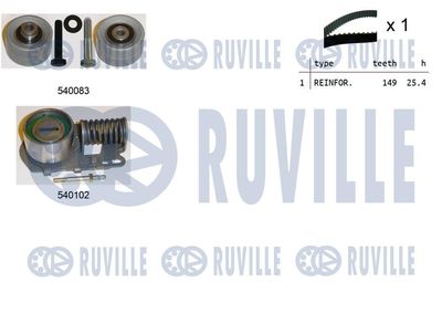 RUVILLE 550240